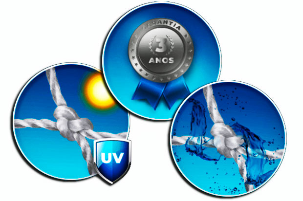 Durabilidade e Resistência